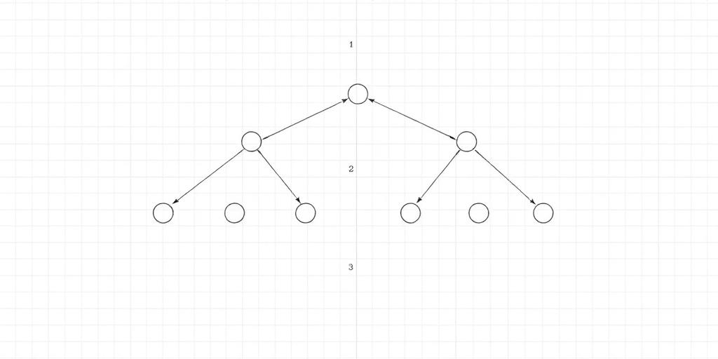 Diagram of an AVL tree rotation restoring balance